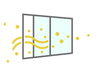 花粉の侵入を「隙間」からブロック